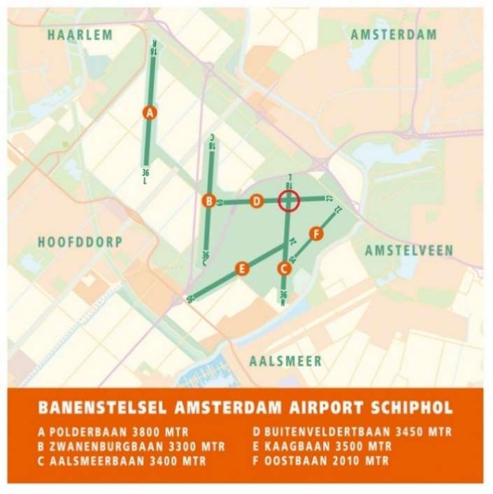 Figuur 6.25 Ruimtebeslag banenstelsel Schiphol Ruimtebeslag banenstelsel Schiphol